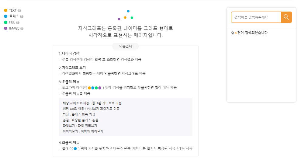 지식그래프: 등록된 데이터를 그래프 형태로 시각적으로 살펴볼 수 있다. 